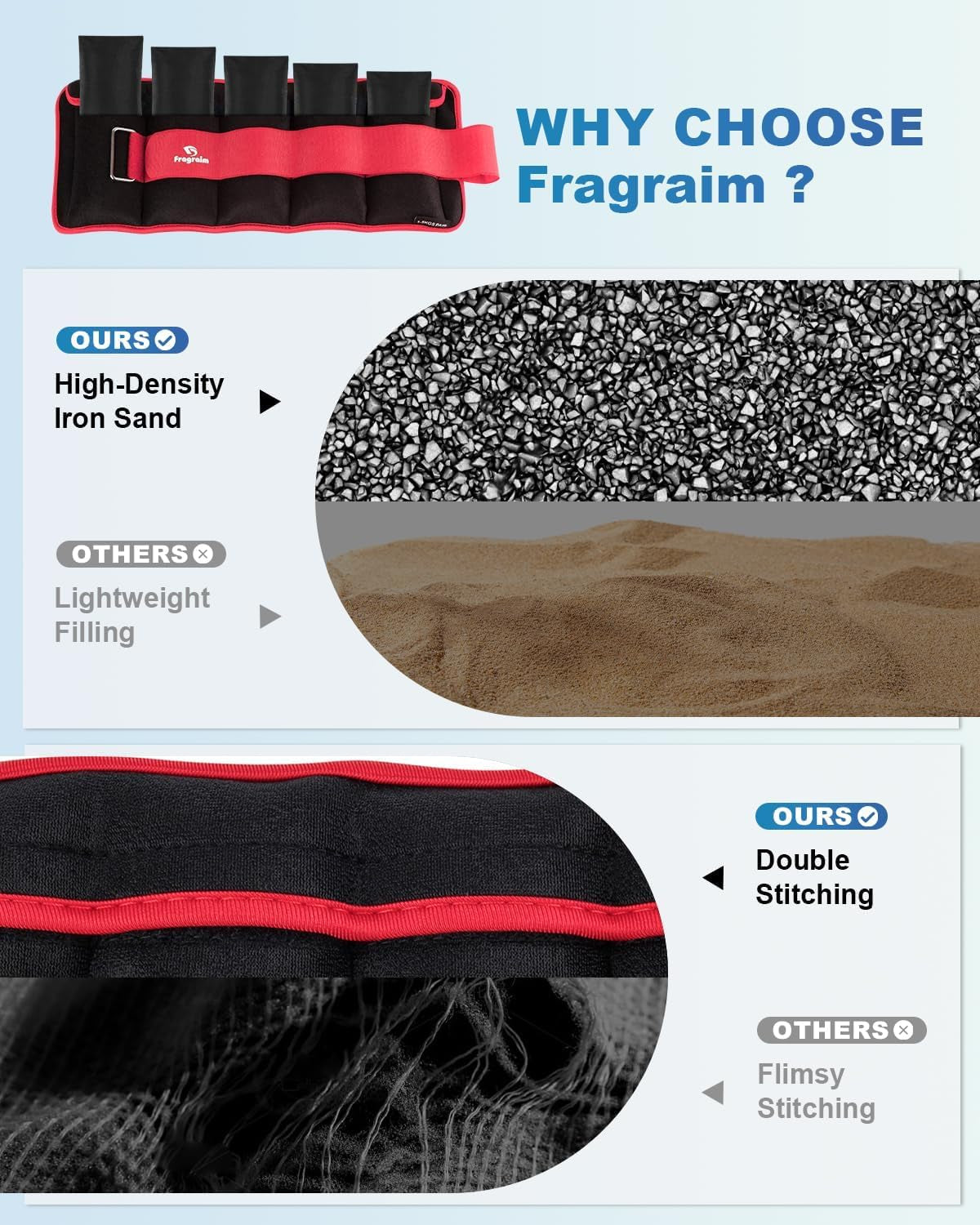 Adjustable Ankle Weights (1-20 lbs) with Removable Weights for Jogging, Gymnastics, Aerobics, and Physical Therapy